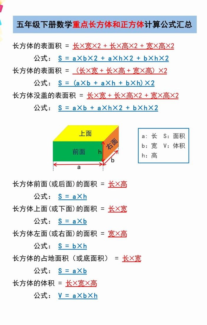 正方体求容积的公式（正方体怎么算容积）