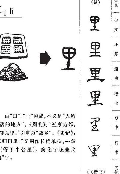 里里外外的里的笔顺（里里外外的里字怎么写）