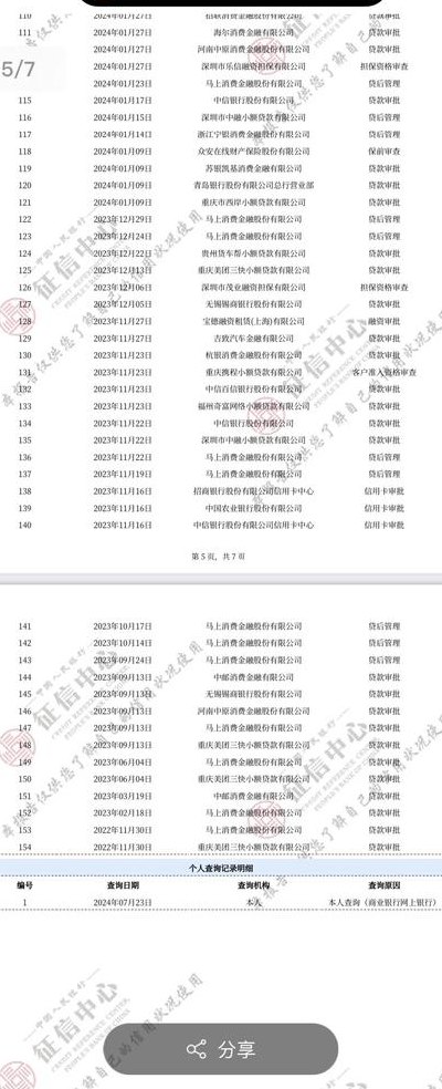 马上金融上征信吗（哪个银行不看征信可以贷款）