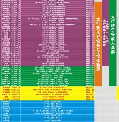 长治太行欢乐谷门票价（长治太行欢乐谷在哪）