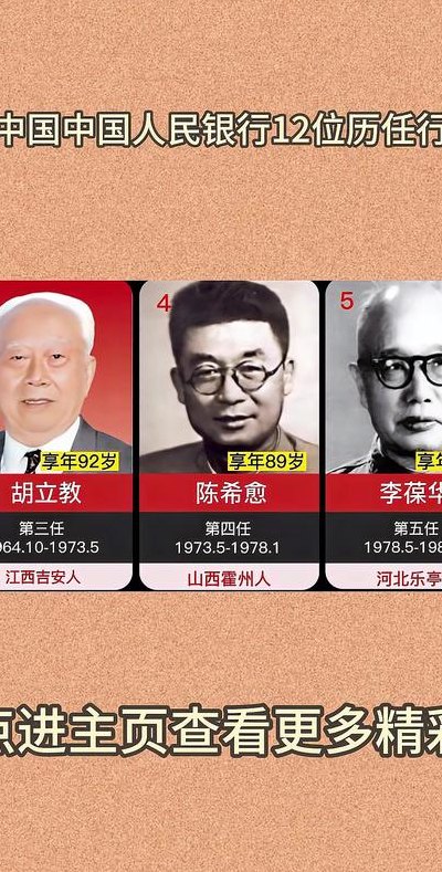 中国人民银行历任行长（中国人民银行历任行长）