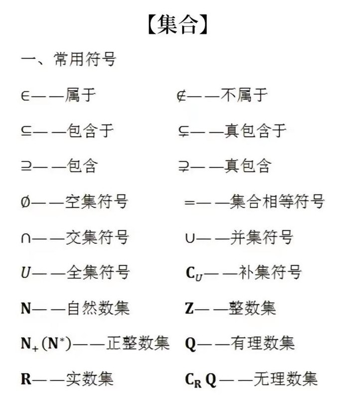 数学集合符号含义（数学集合符号含义大全）