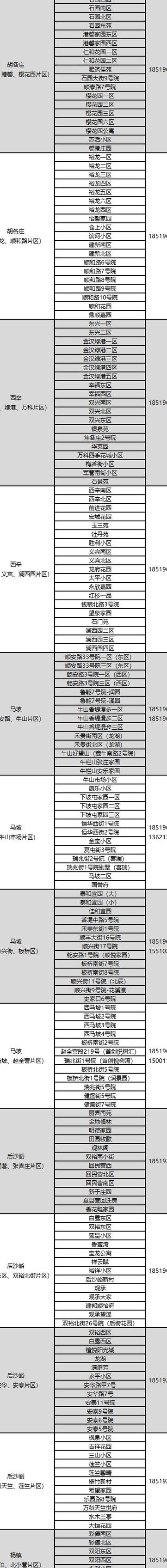 天津自来水报修电话（天津自来水故障报修电话）