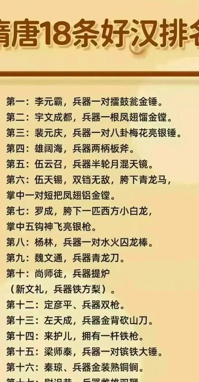 隋唐英雄传排名（隋唐英雄传排名好汉排名榜）