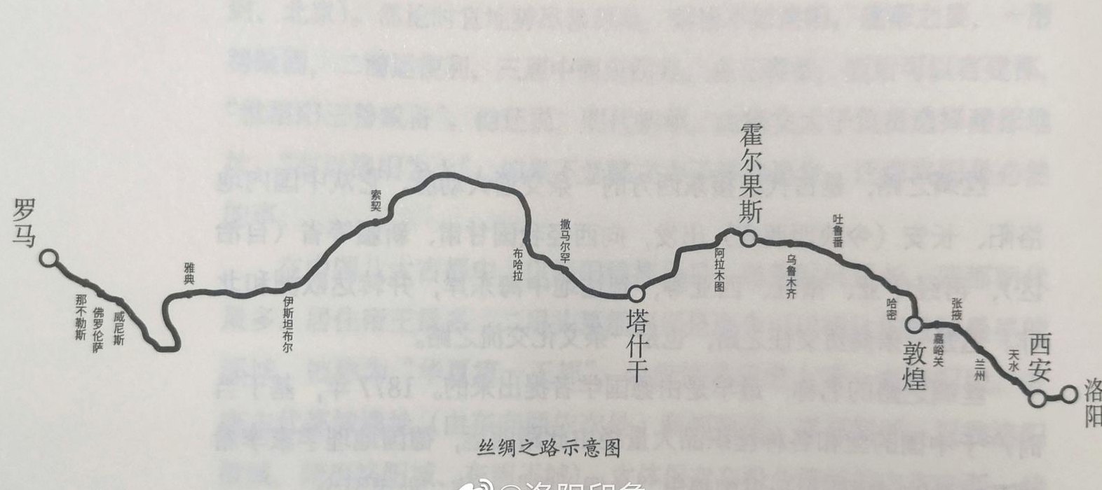 陆上丝绸之路的路线（陆上丝绸之路的路线简图）