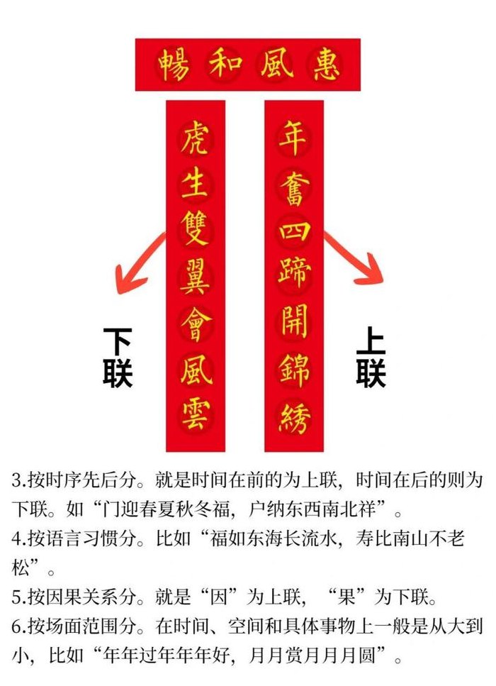 挥春是什么意思（挥春和春联什么区别）