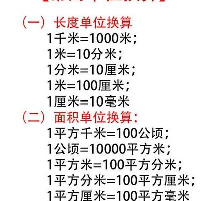 一米等于多少公顷（一米等于多少公顷怎么算）