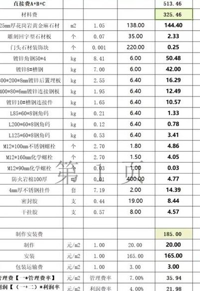 大理石价格表（大理石价格表2023）