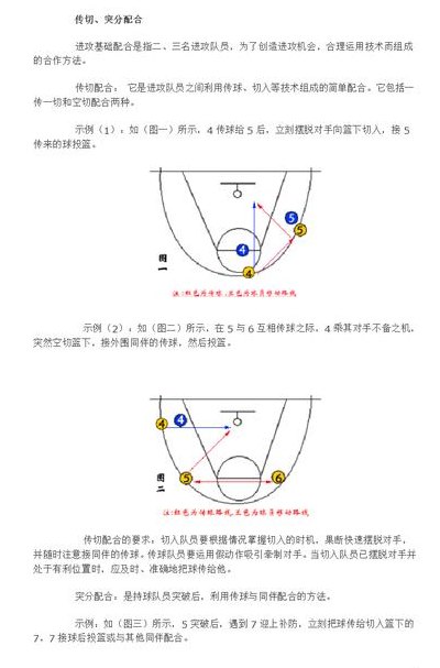 篮球基本技术（篮球基本技术包括哪几种）