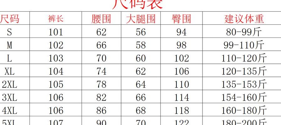 腰围76厘米是几尺几（腰围76厘米是几尺几 穿几号裤子）