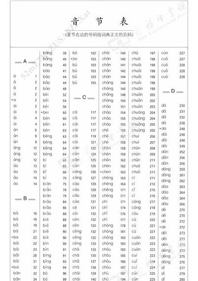 零声母音节（零声母音节16个）