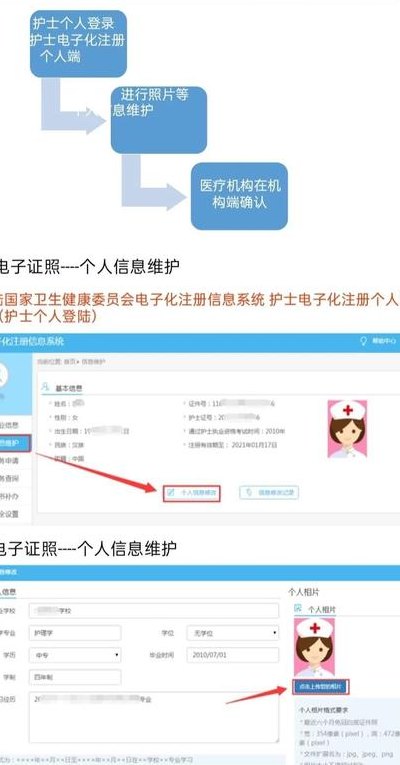 护士电子注册网址（护士电子注册的网址）