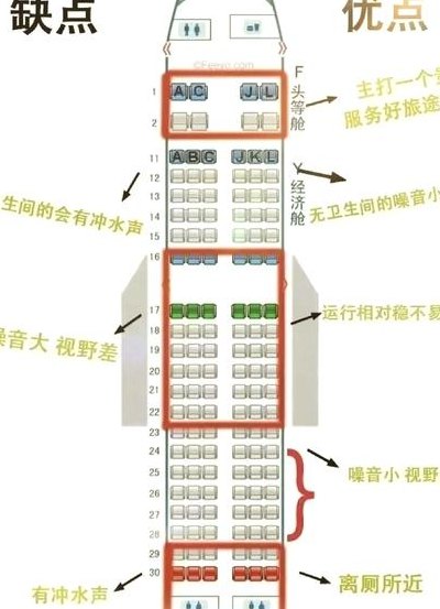 九元航空怎么样（九元航空怎么样在线选座）