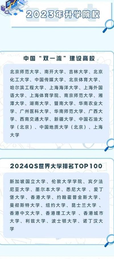 民办大学可以考研吗（民办大学能考研嘛）