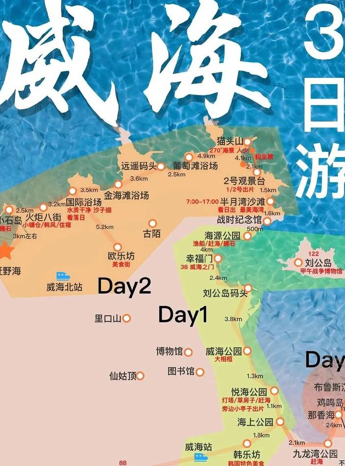 威海旅游景点大全排名（山东威海必去景点）