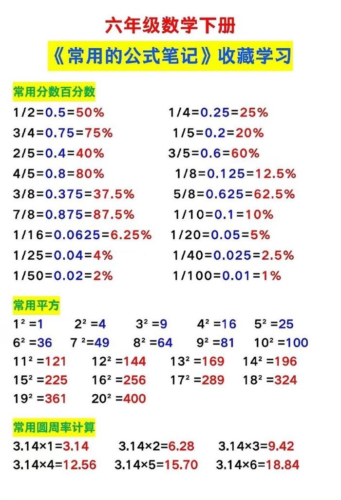 百分之五是多少（5%是05还是005）