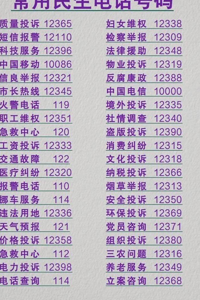 网上114电话查询（114电话查询查号）