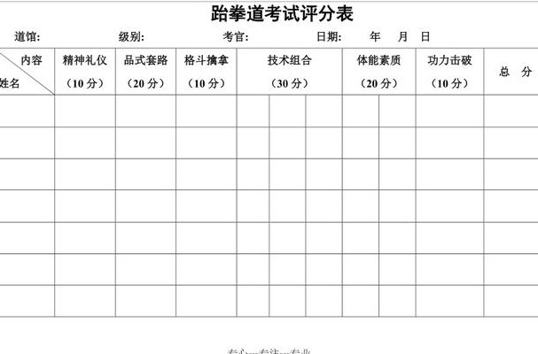 跆拳道规则（跆拳道规则及评分标准）