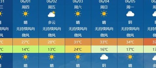 新疆石河子（新疆石河子天气预报15天）