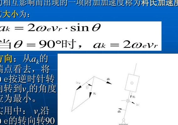 科氏加速度计算公式（科氏加速度计算公式推导）