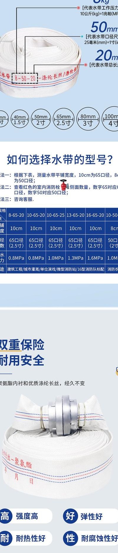 消防水带规格（消防水带规格型号及尺寸86525）