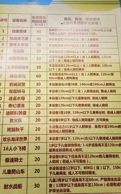 哈尔滨游乐园门票（哈尔滨游乐园营业时间）