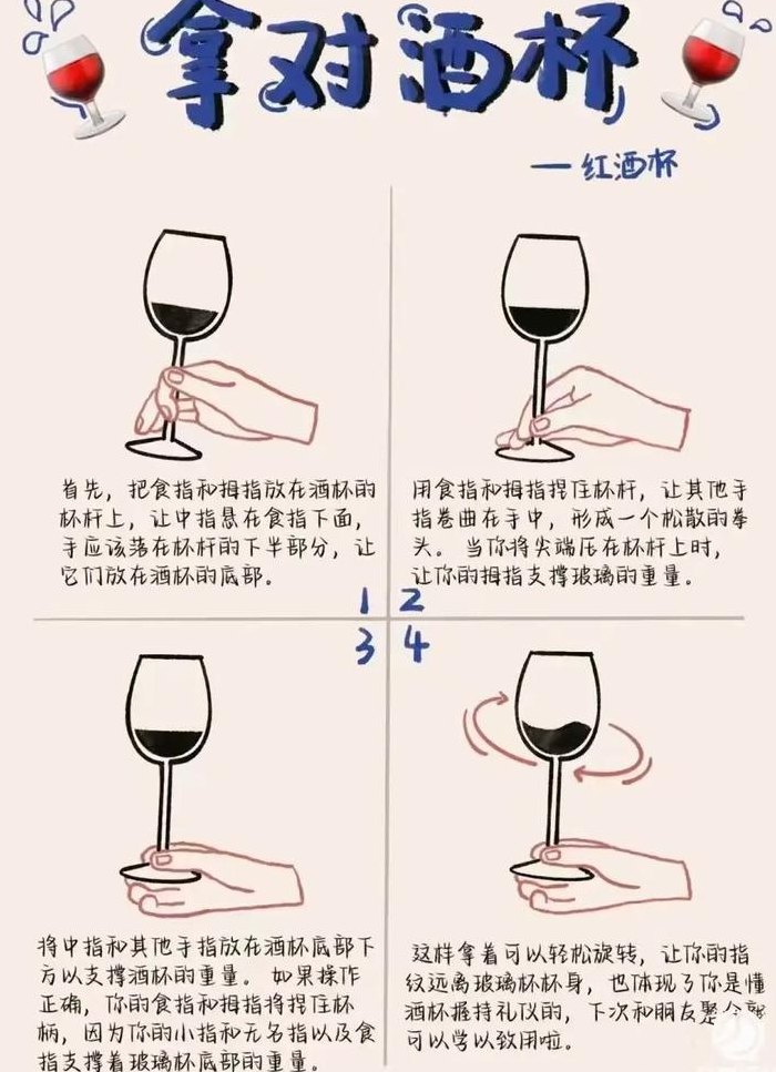 喝红酒怎么拿杯子手法（喝红酒怎样拿杯子）