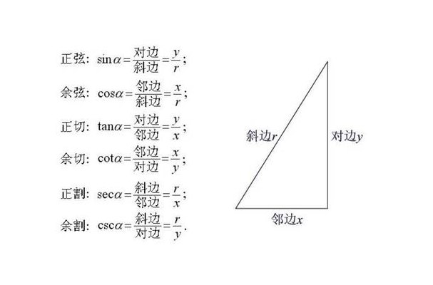 30度直角三角形边长关系（30度直角三角形边长关系举例）