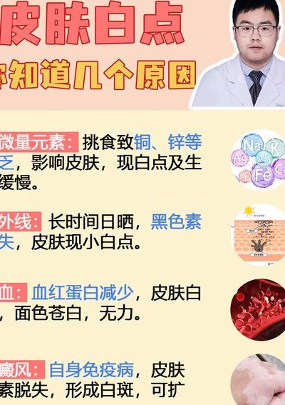 皮肤长白点是什么原因引起?（皮肤长白点的原因）