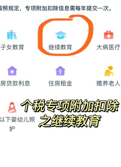 会计从业继续教育（会计从业继续教育可以抵扣个税吗）