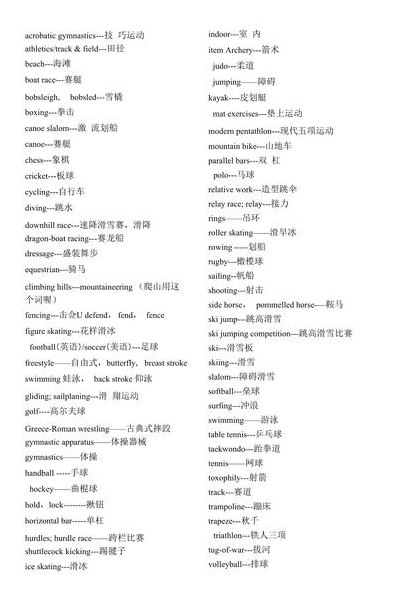 奥运会46个项目（奥运会46个项目英语怎么说）