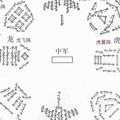 八卦阵为什么能困住人（八卦阵很厉害吗）