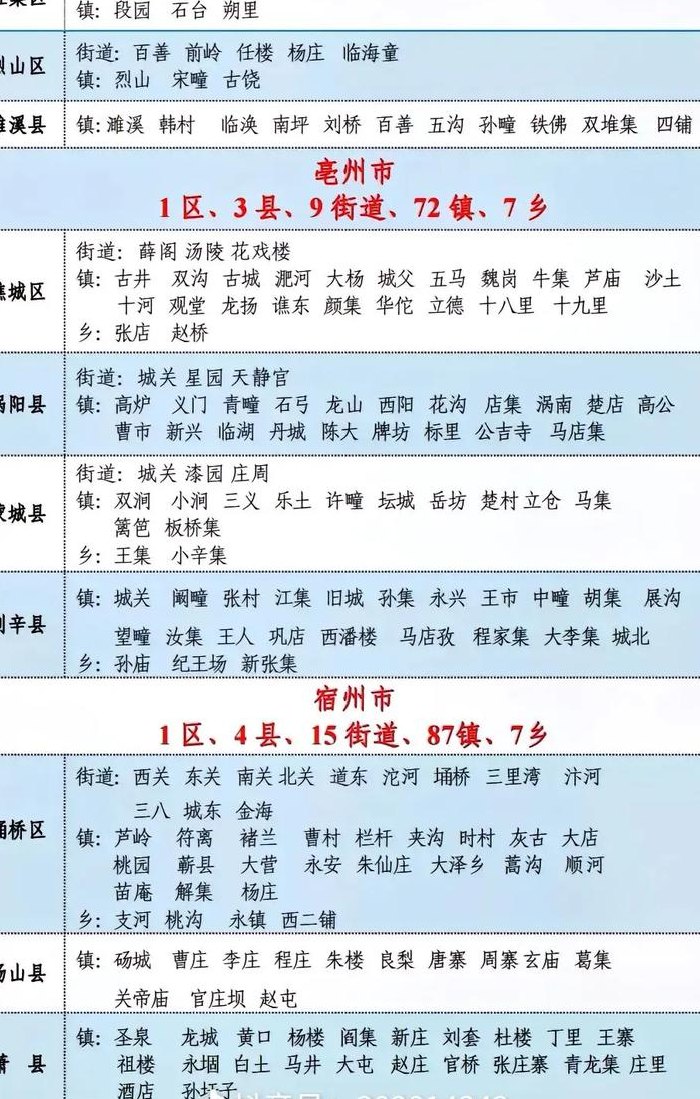 合村并镇时间表的简单介绍