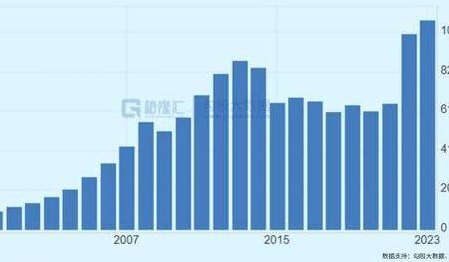 俄罗斯经济为什么不行（俄罗斯经济为什么发展不起来百度知道）