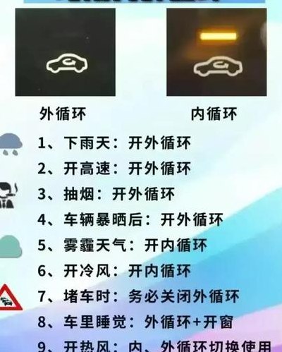 中午天气热开车应该注意什么（冬天中午开车需要预热吗）