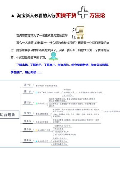 淘宝运营可以自学吗（淘宝运营可以兼职吗）