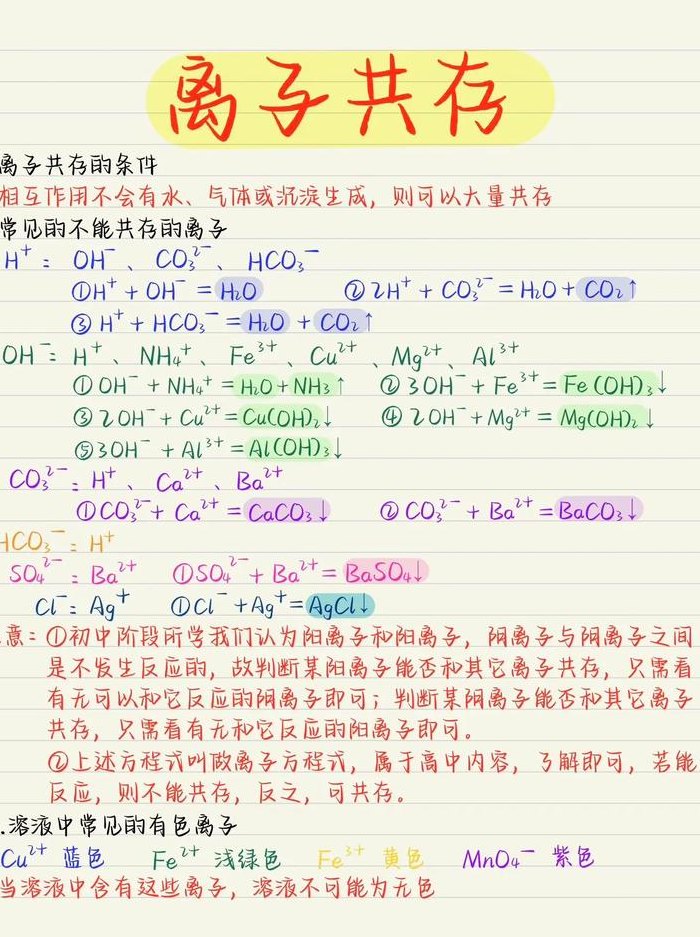 离子共存口诀（离子共存口诀初三）