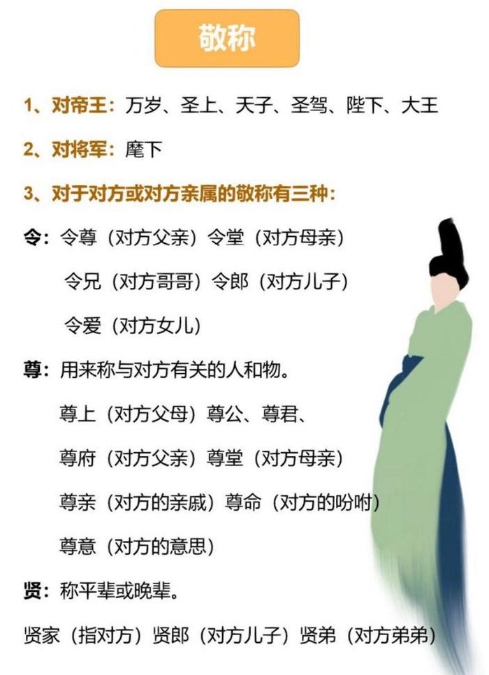 令尊什么意思（令尊什么意思称呼）