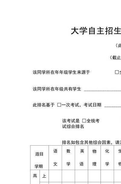 大学自主招生是什么意思（深圳大学自主招生是什么意思）