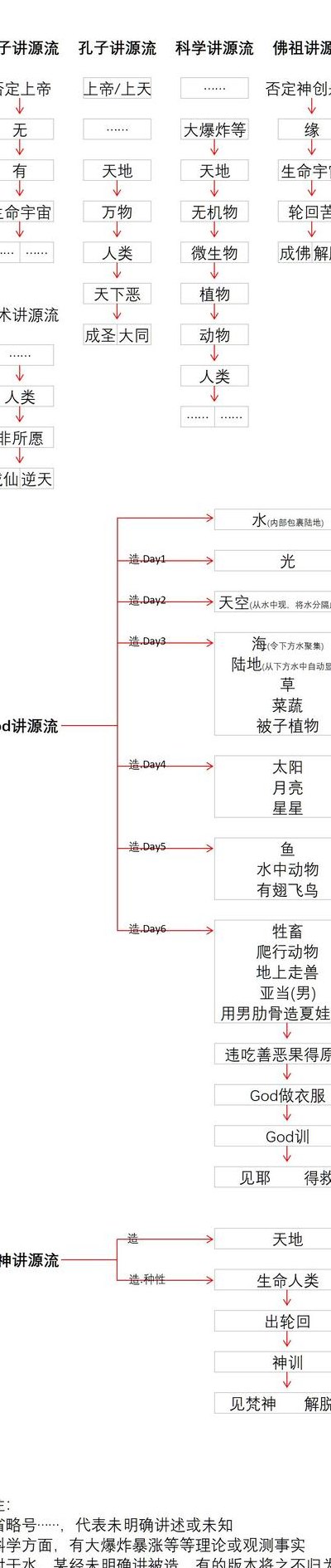 花拳绣腿暗示什么动物（花拳绣腿是褒义词还是贬义词）