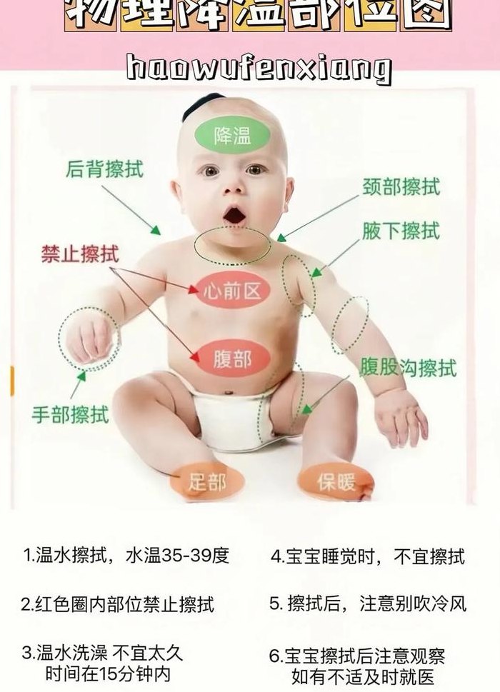 孩子发烧怎么退烧最好办法（孩子发烧有哪些办法退烧）