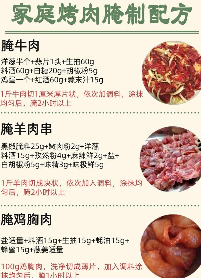 烧烤肉怎么腌制才好吃（烧烤肉怎么腌制才好吃窍门）