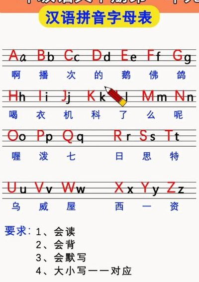 汉语拼音字母表怎么读（读一读记一记汉语拼音字母表怎么读）