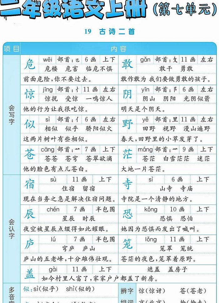 危和屋是什么结构（危是什么结构的字,部首读什么）