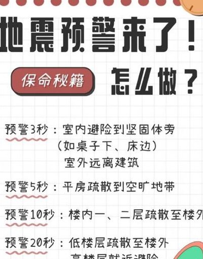 女人梦见地震是吉兆还是凶兆（女人梦见地震是什么征兆）