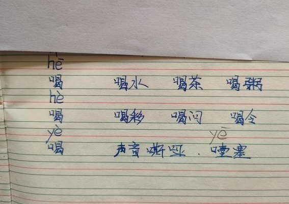 喝的多音字组词（处的多音字组词）