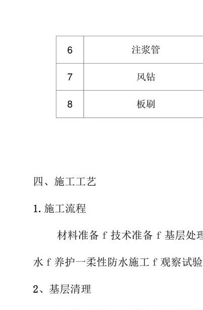 漏水注浆怎么收费的（漏水注浆施工工艺）