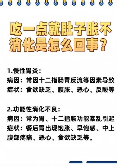 肚子消化不了难受怎么办（肚子子不消化）