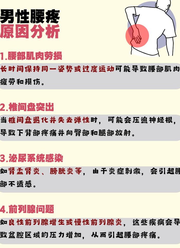 腰疼是什么病（睡觉腰疼是什么病）