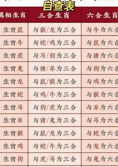 喜气洋洋最佳正确生肖（喜气洋洋指什么生肖）